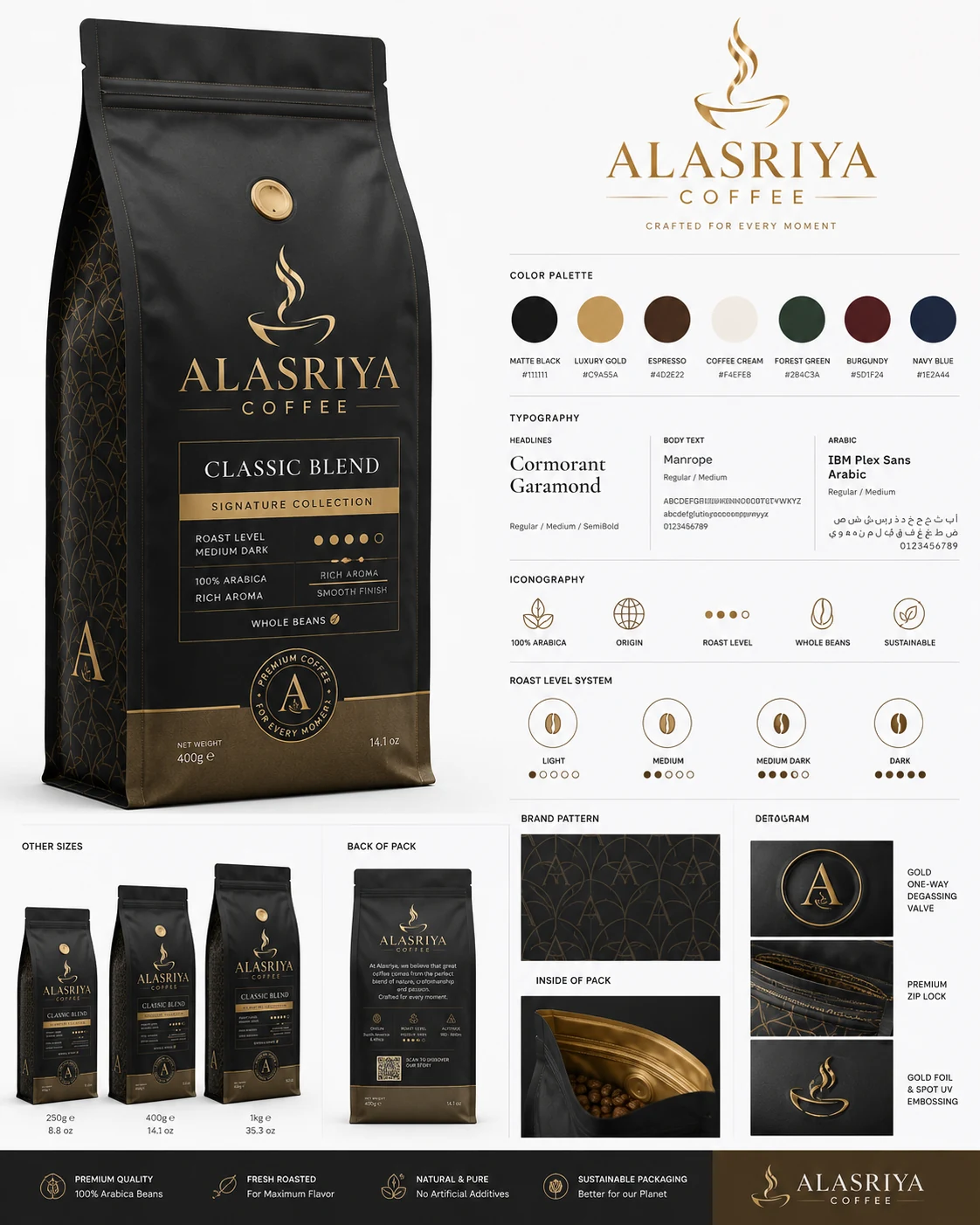 ALASRIYA coffee brand identity and packaging